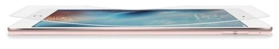 Защитная пленка WIWU iPaper Paper-Like Protect Film для iPad Pro 12.9'' (2018-2021) Transparent