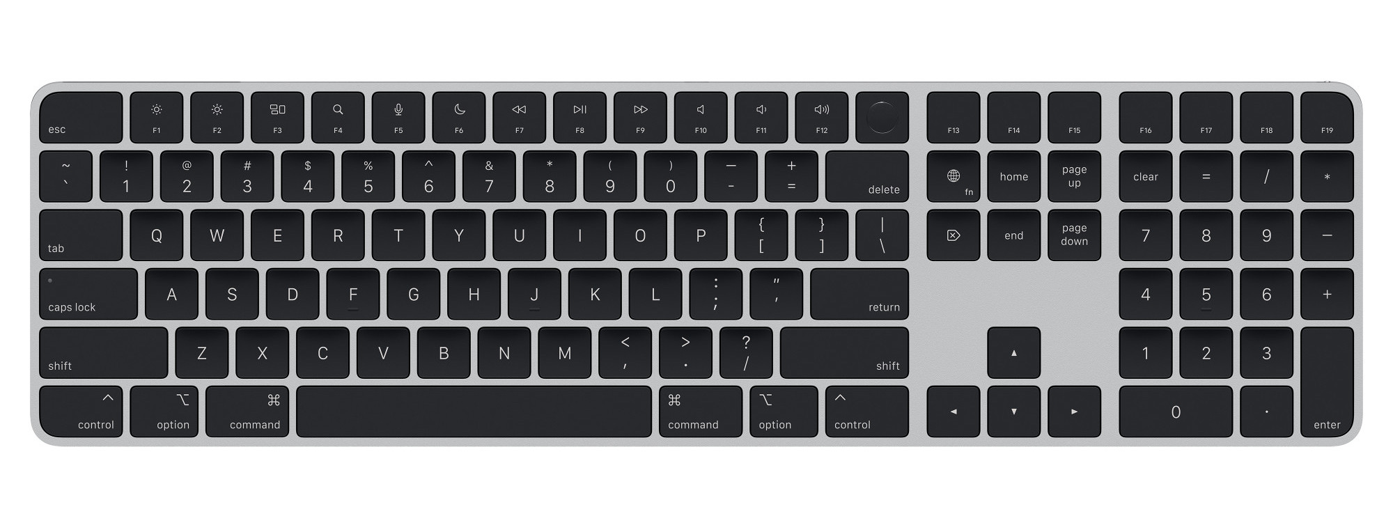 Клавиатура Apple Magic Keyboard с Touch ID с цифровой панелью 