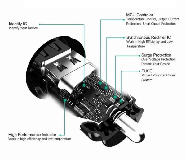 Автомобильное зарядное устройство Aukey Flush-fit Dual Port 4.8A Black