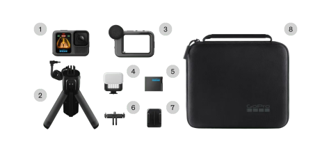 Экшн-камера GoPro HERO 13 Black Creator Edition