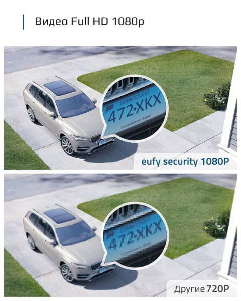 Комплект видеонаблюдения EUFY EufyCam 2C (2 камеры)
