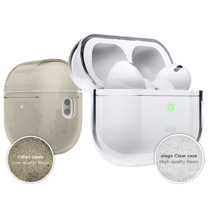 Чехол Elago для AirPods Pro 2 Clear Case Transparent