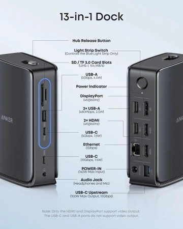 Док-станция Anker Nano 13in1 Triple Display Built-In Removable Hub