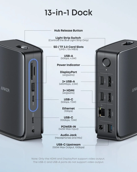 Док-станция Anker Nano 13in1 Triple Display Built-In Removable Hub