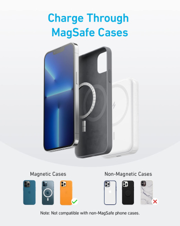 Внешний аккумулятор Anker 321 MagGo Battery White
