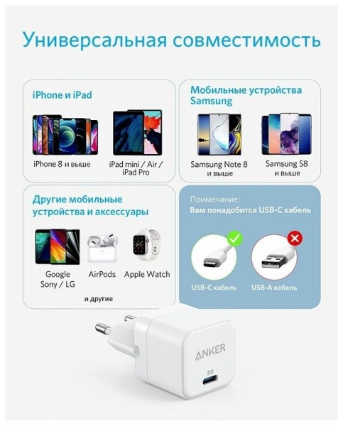 Сетевое зарядное устройство Anker PowerPort 3 Cube 20W USB-C White