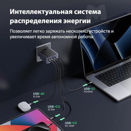 Сетевое зарядное устройство UGREEN X565 (35043) Nexode S 100W USB-A+3xUSB-C GaN Gray