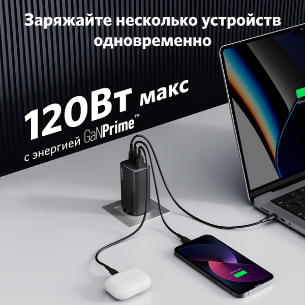 Сетевое зарядное устройство Anker GaNPrime 737 Charger 120W