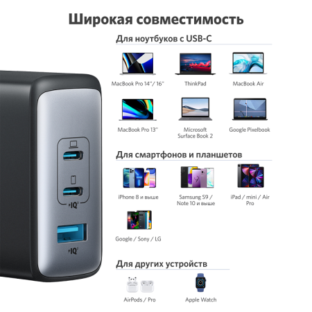 Сетевое зарядное устройство Anker PowerPort Nano II GaN 100 Вт