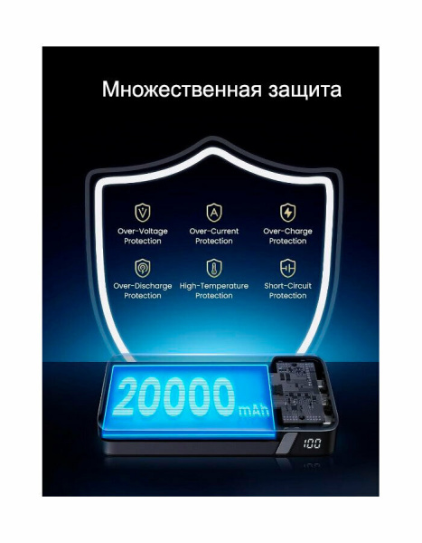 Внешний аккумулятор UGREEN PB720 PD 100W Power Bank 20000mAh Серый