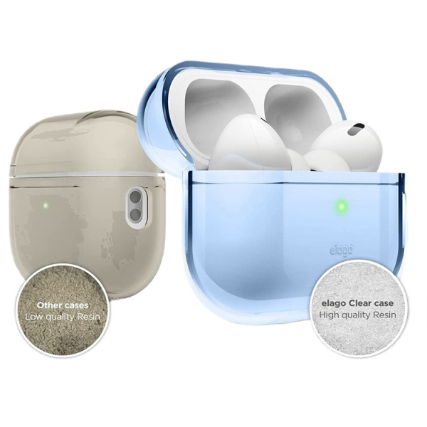 Чехол Elago для AirPods Pro 2 Clear Case Aqua Blue