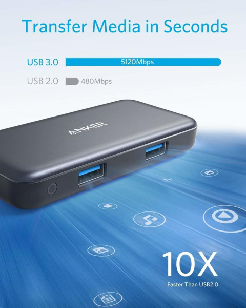 Адаптер Anker Premium 5-in-1 USB-C Hub Black