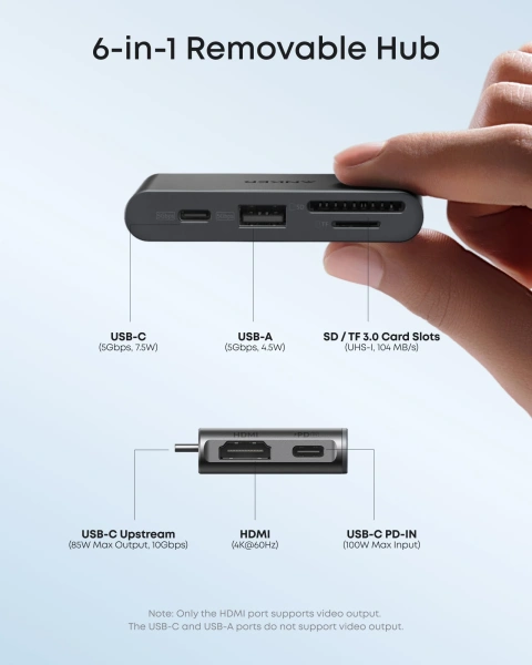 Док-станция Anker Nano 13in1 Triple Display Built-In Removable Hub