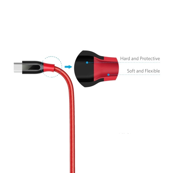 Кабель Anker PowerLine+ USB-C to USB 3.0 3ft / 0.9m Red