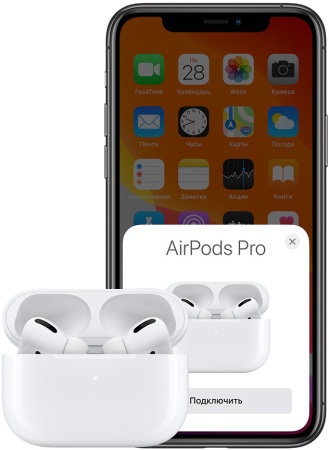 Беспроводные наушники Apple AirPods Pro в футляре с беспроводной зарядкой MagSafe MLWK3