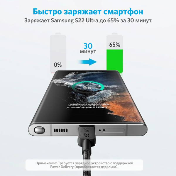 Кабель Anker 322 USB-C to USB-C 3m Black