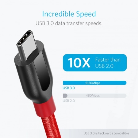 Кабель Anker PowerLine+ USB-C to USB 3.0 3ft / 0.9m Red