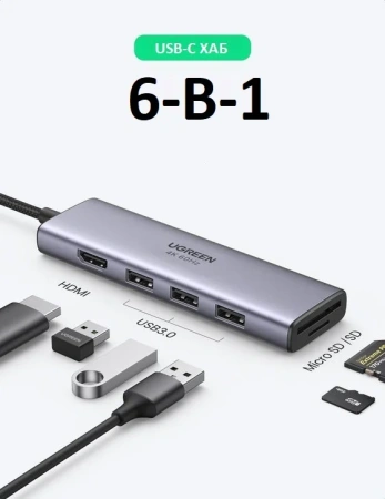 Адаптер UGREEN CM511 (60383) USB-C Multifunction Adapter Space Gray Адаптер UGREEN CM511 (60383) USB-C Multifunction Adapter Space Gray