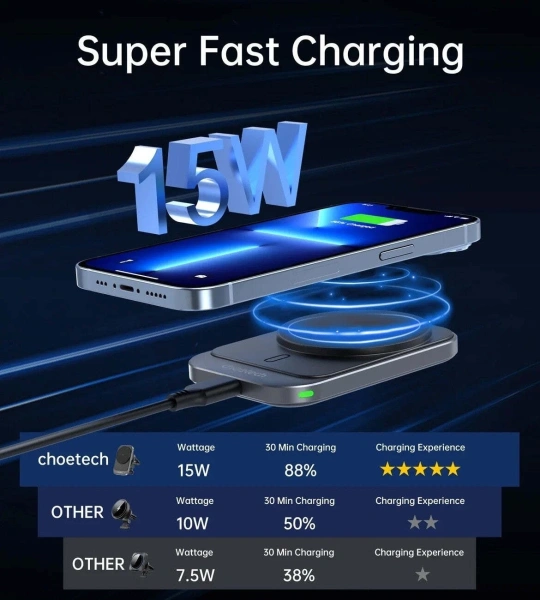 Автомобильный держатель с беспроводной зарядкой CHOETECH Magnetic Car Wireless Charger Qi