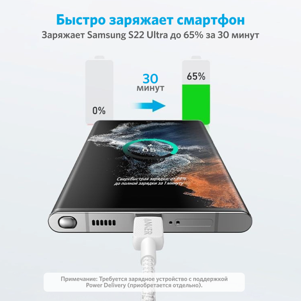 Кабель Anker 322 USB-C to USB-C 3m White