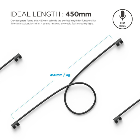 Держатель Elago для AirPods Strap Black